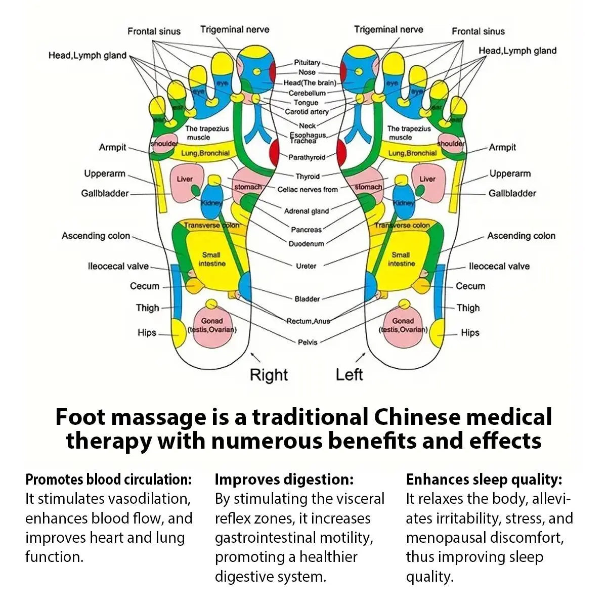 Foot Massage Mat, Long Foot Acupoint Massage Mat, Simulated Cobblestone Foot Massage Mat, Fitness Gift, Christmas Gift, Relaxation Aid